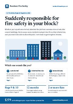 Sample of page 1 of the free fire safety guide