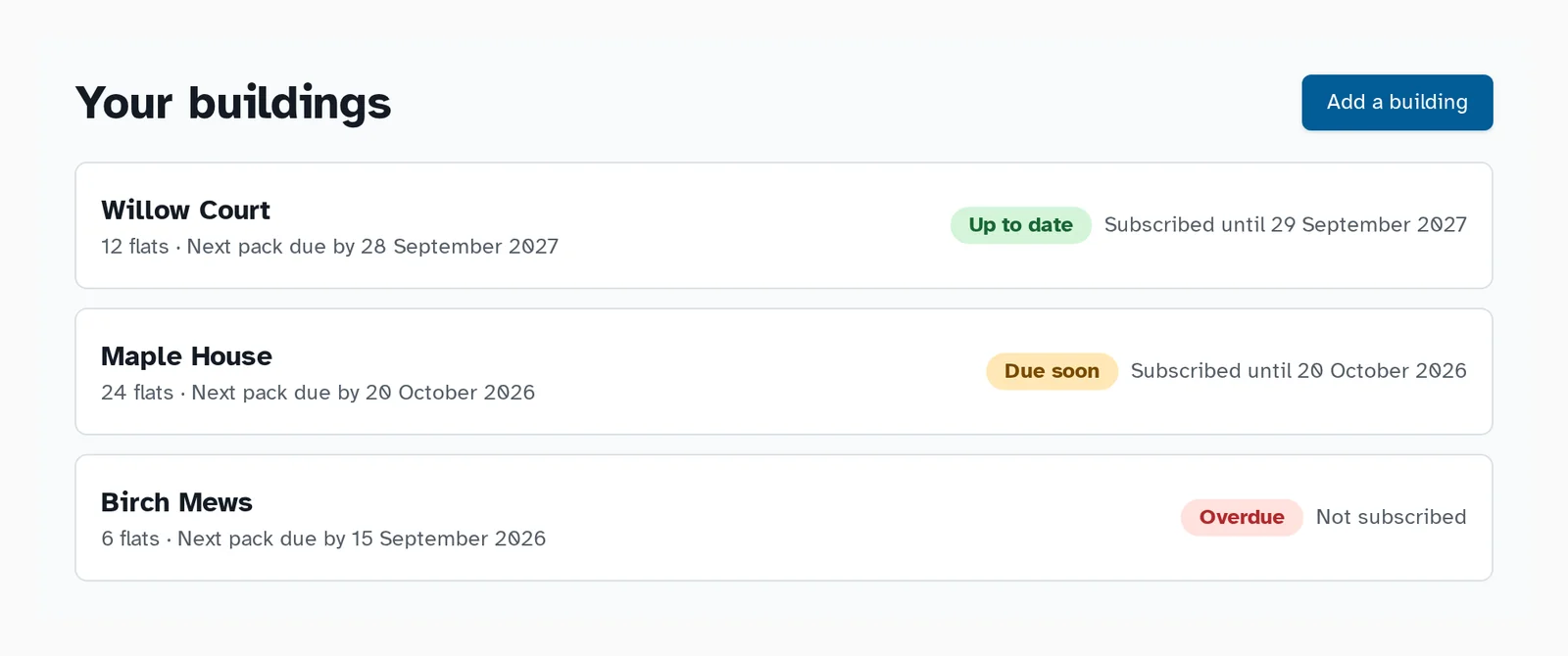 Screenshot of the dashboard listing three buildings marked up to date, due soon and overdue
