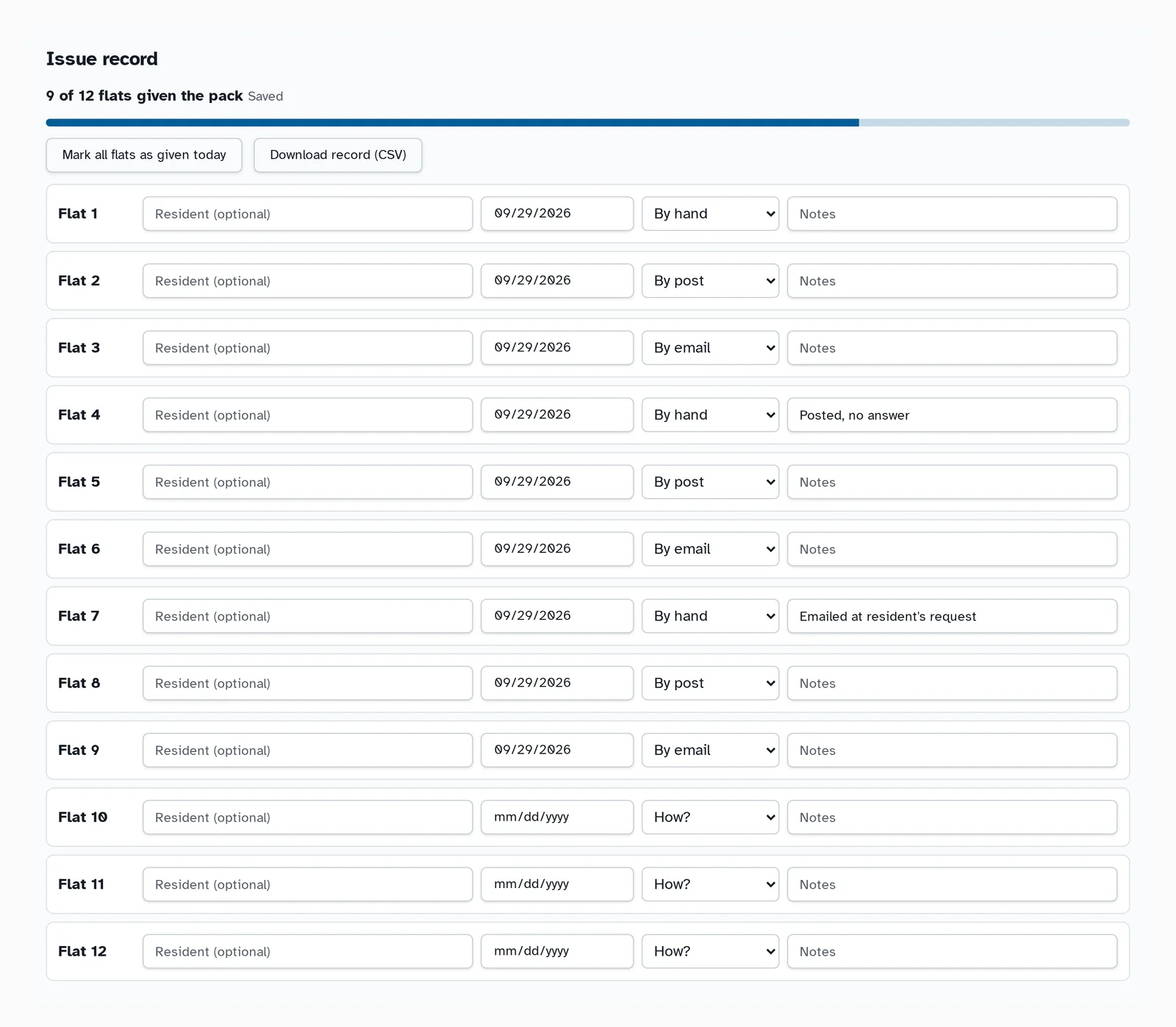 Screenshot of the issue record showing 9 of 12 flats given the pack, with dates and methods